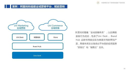 互聯網下半場新營銷 360度揭秘銷售新策略