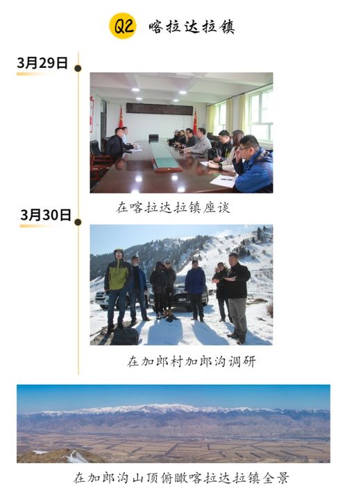 特克斯縣泛戶外旅游項(xiàng)目邁入新里程 實(shí)地踏勘與規(guī)劃設(shè)計(jì)全面啟動(dòng)