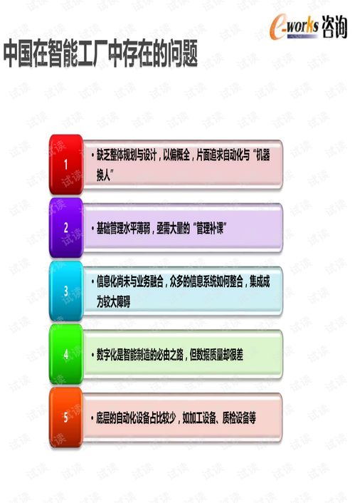 從《智能工廠頂層設(shè)計(jì)和整體規(guī)劃》到旅游開發(fā)項(xiàng)目策劃 跨界思維下的創(chuàng)新實(shí)踐